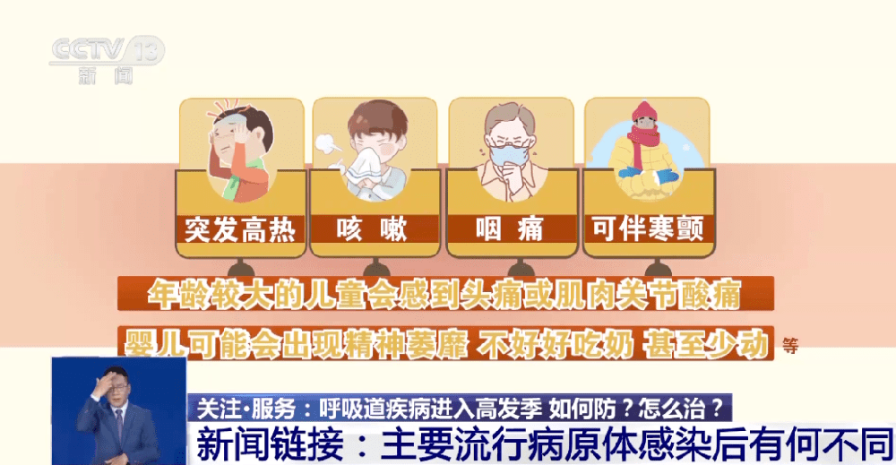 山西省疾控中心提示：学校需加强呼吸道传染病防控